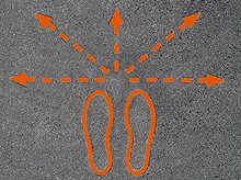 Campamentos de Semana Santa y actividades programadas por asociaciones de la FEAADAH, 2018