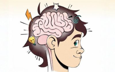 «El alumno con TDAH», guía para padres y madres